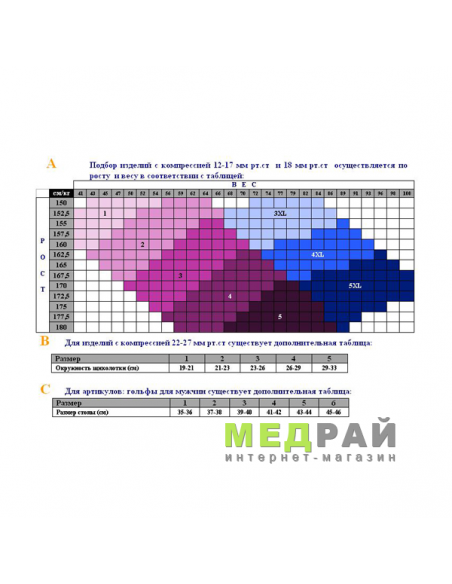 Профилактические колготки Relaxsan  70 DEN (12-17 мм) 780